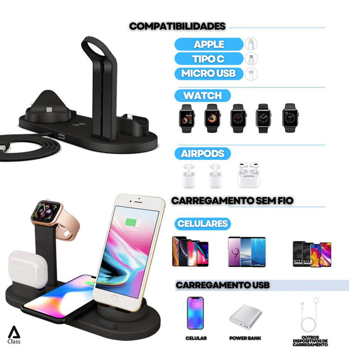 Kit PowerHub Max 6 em 1 com Capinha FlexiCase e Fones Bluetooth SportBeats Air Pro 5.0 – Solução Completa para Carregar e Proteger Seu Dispositivo